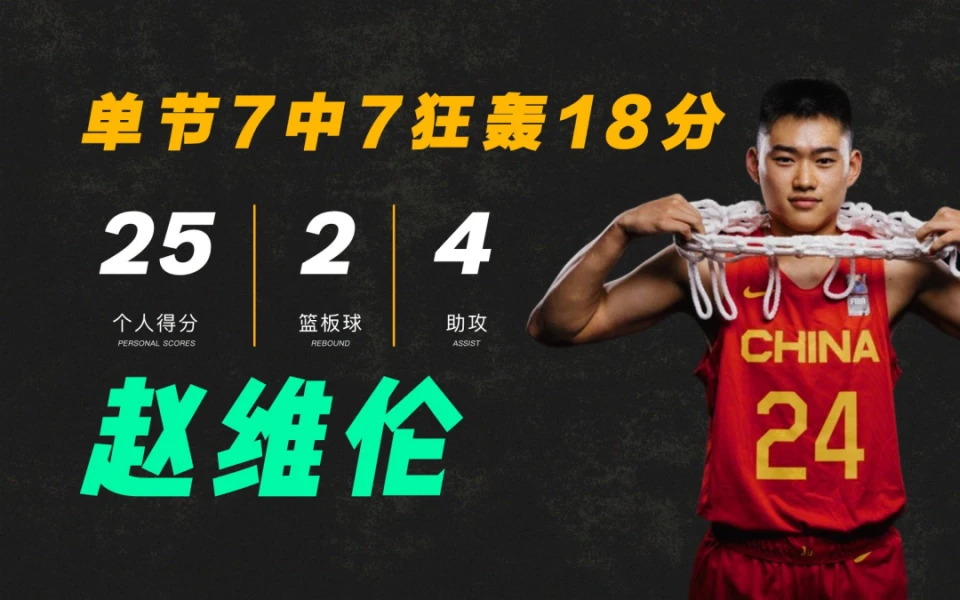 如何在篮球训练营中改善比赛策略?_2