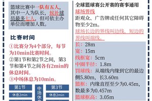 亚军球队的成功案例如何转化为你的篮球发展路径